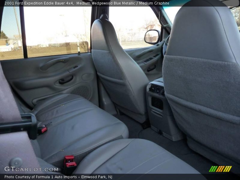 Medium Wedgewood Blue Metallic / Medium Graphite 2001 Ford Expedition Eddie Bauer 4x4