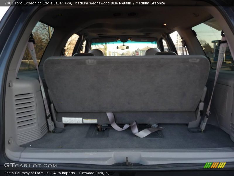 Medium Wedgewood Blue Metallic / Medium Graphite 2001 Ford Expedition Eddie Bauer 4x4