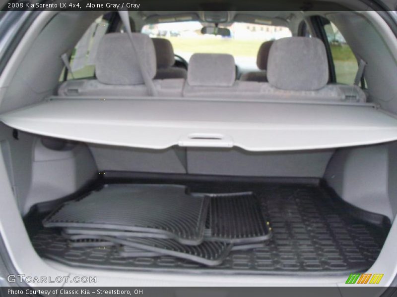Alpine Gray / Gray 2008 Kia Sorento LX 4x4