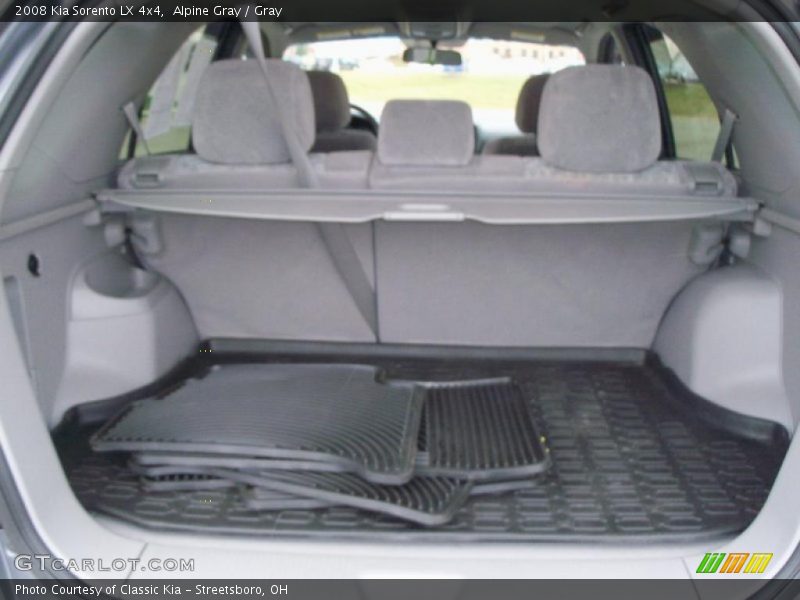 Alpine Gray / Gray 2008 Kia Sorento LX 4x4