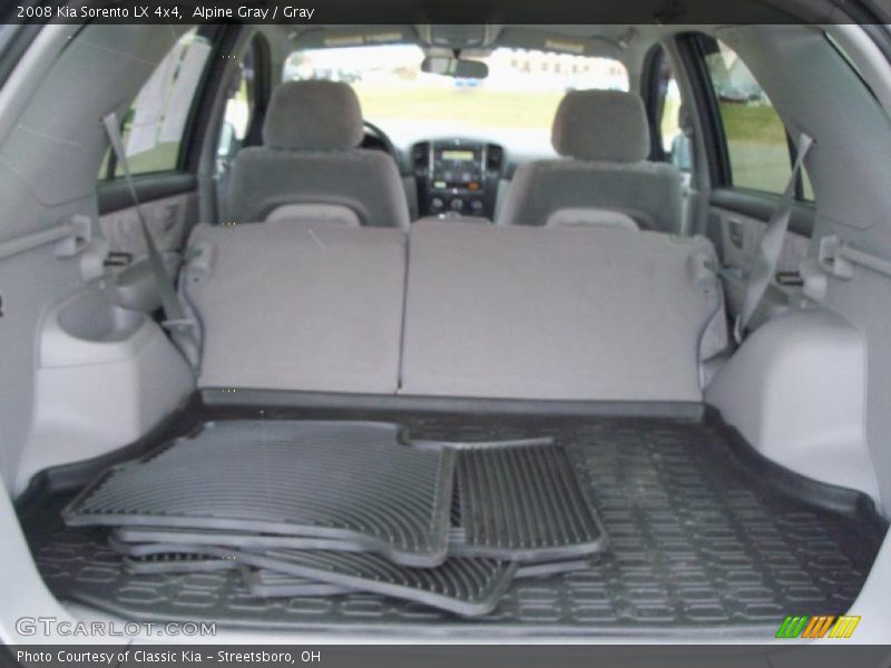 Alpine Gray / Gray 2008 Kia Sorento LX 4x4
