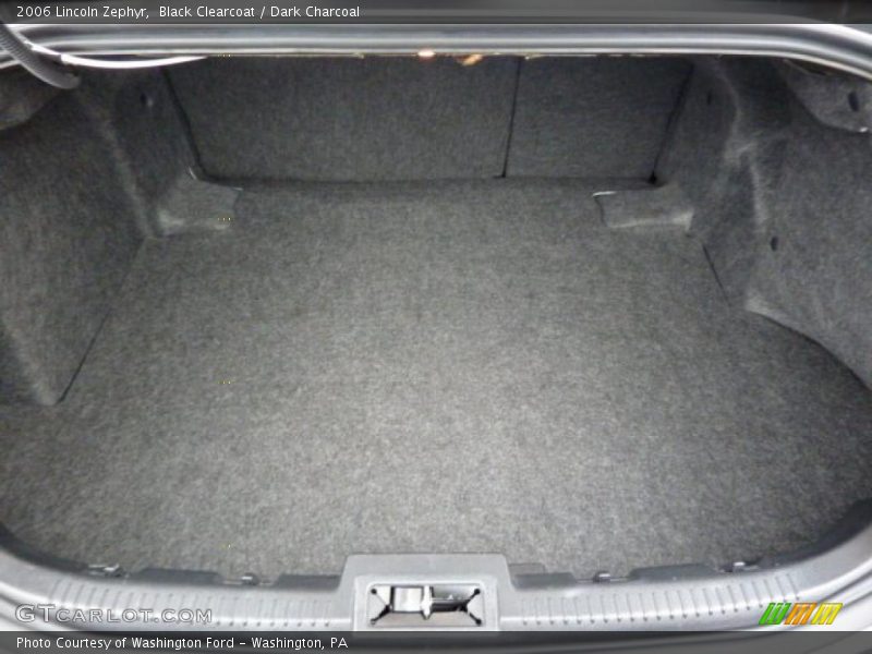 Black Clearcoat / Dark Charcoal 2006 Lincoln Zephyr