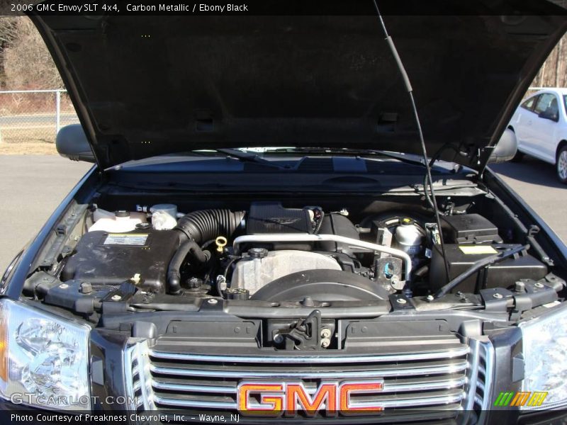 Carbon Metallic / Ebony Black 2006 GMC Envoy SLT 4x4