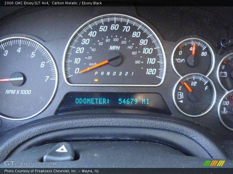 Carbon Metallic / Ebony Black 2006 GMC Envoy SLT 4x4