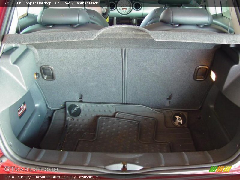 Chili Red / Panther Black 2005 Mini Cooper Hardtop