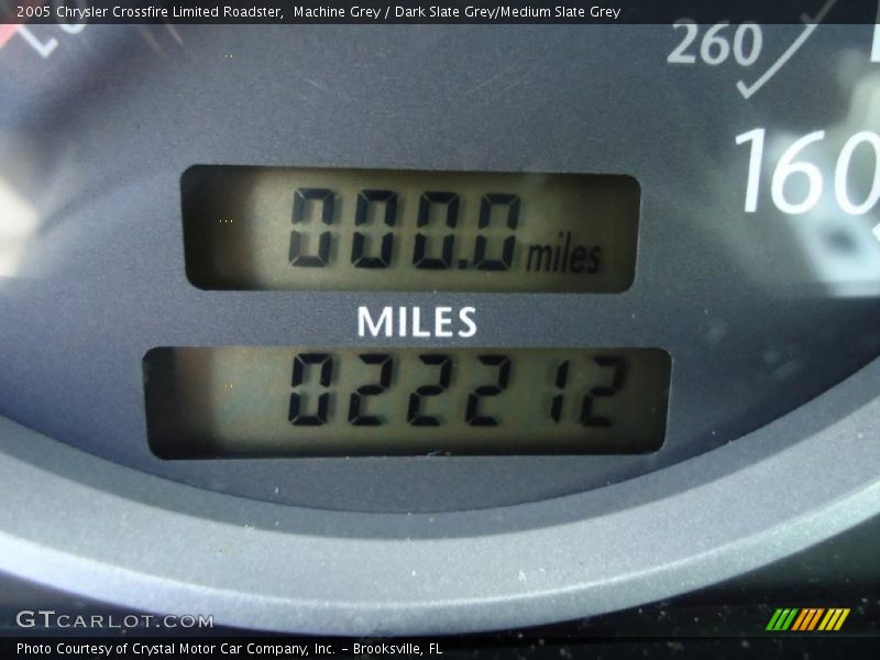Machine Grey / Dark Slate Grey/Medium Slate Grey 2005 Chrysler Crossfire Limited Roadster