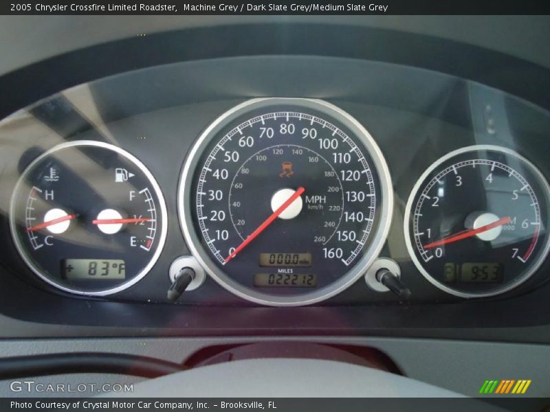  2005 Crossfire Limited Roadster Limited Roadster Gauges