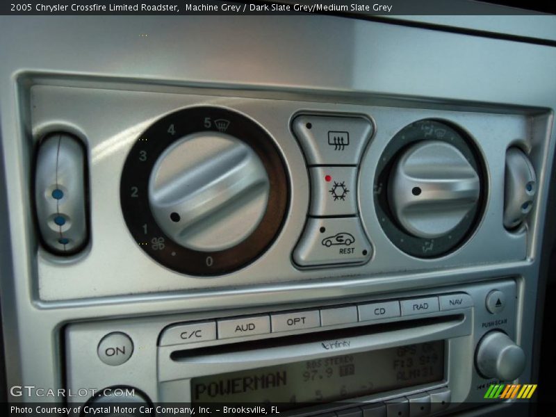 Machine Grey / Dark Slate Grey/Medium Slate Grey 2005 Chrysler Crossfire Limited Roadster