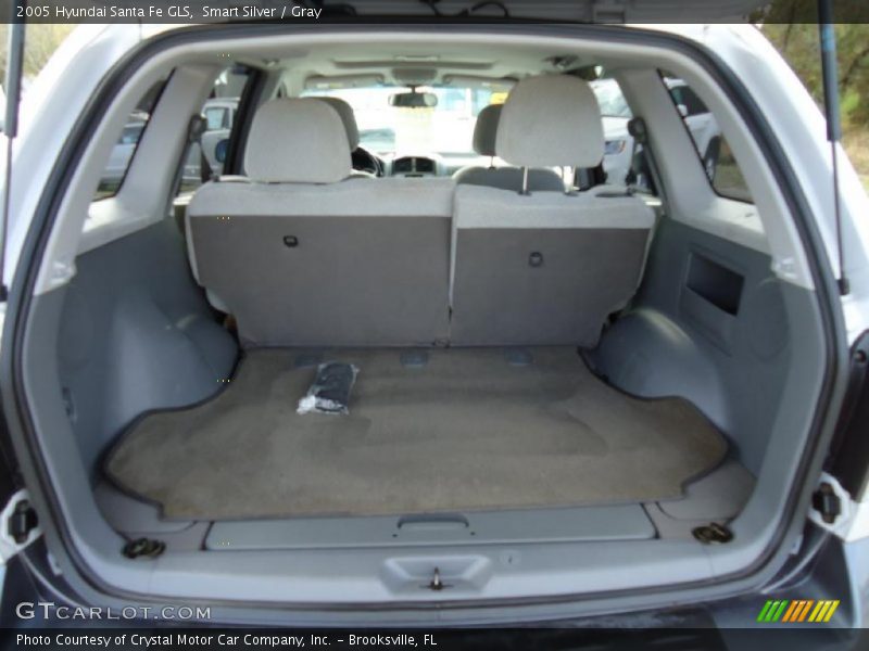 Smart Silver / Gray 2005 Hyundai Santa Fe GLS