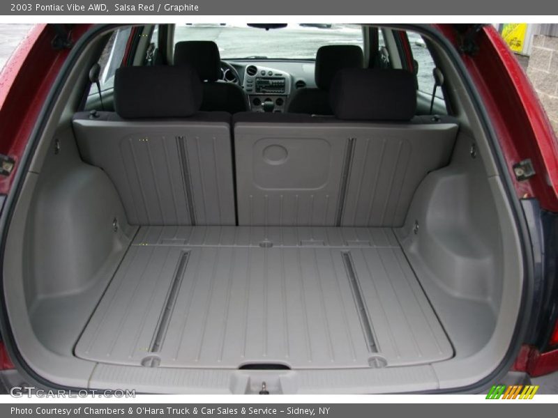  2003 Vibe AWD Trunk