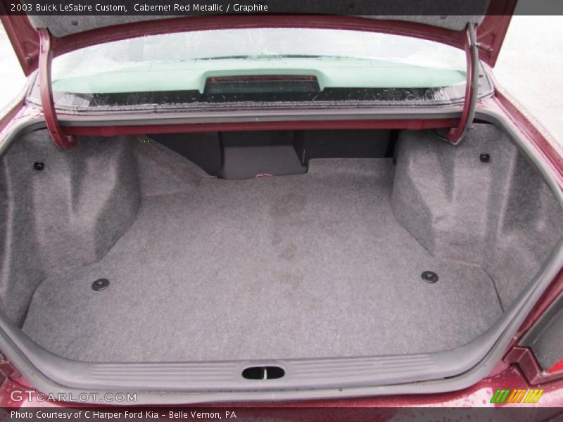 Cabernet Red Metallic / Graphite 2003 Buick LeSabre Custom