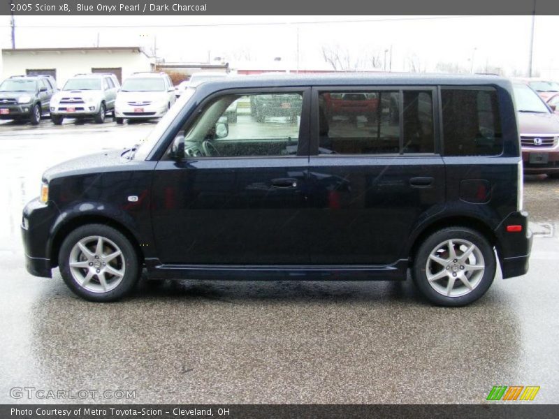 Blue Onyx Pearl / Dark Charcoal 2005 Scion xB