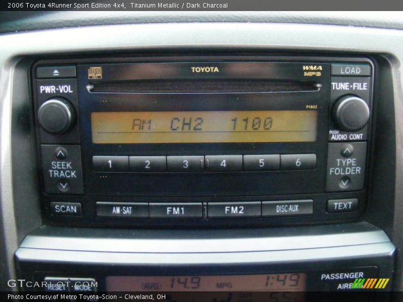 Titanium Metallic / Dark Charcoal 2006 Toyota 4Runner Sport Edition 4x4