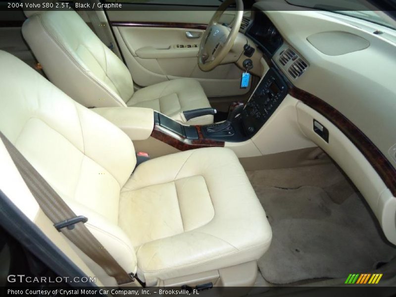 Black / Graphite 2004 Volvo S80 2.5T