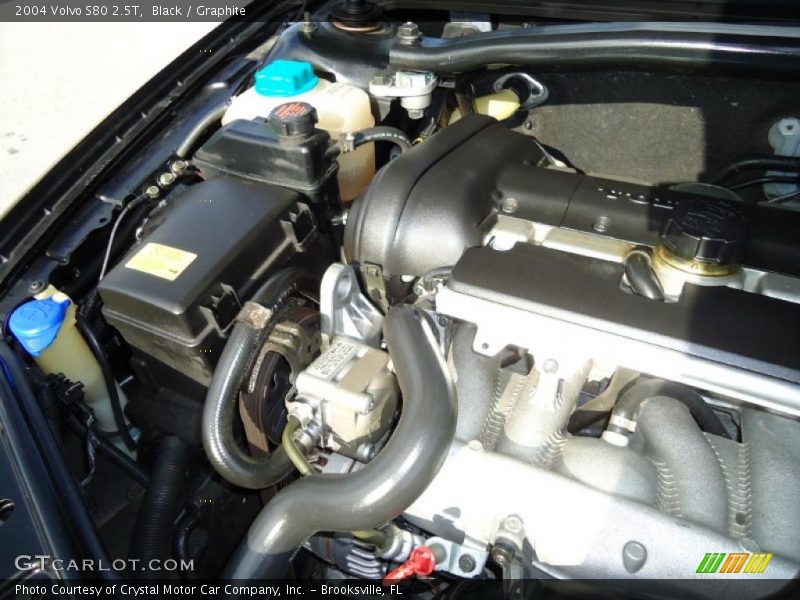 Black / Graphite 2004 Volvo S80 2.5T