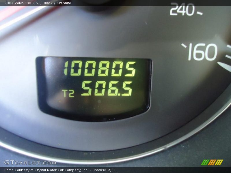 Black / Graphite 2004 Volvo S80 2.5T