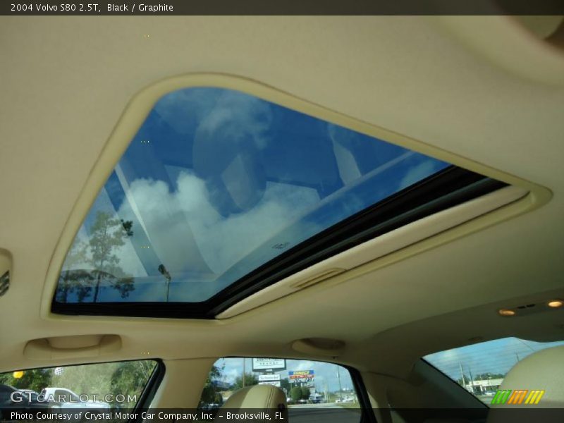 Black / Graphite 2004 Volvo S80 2.5T