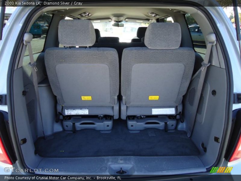 Diamond Silver / Gray 2003 Kia Sedona LX