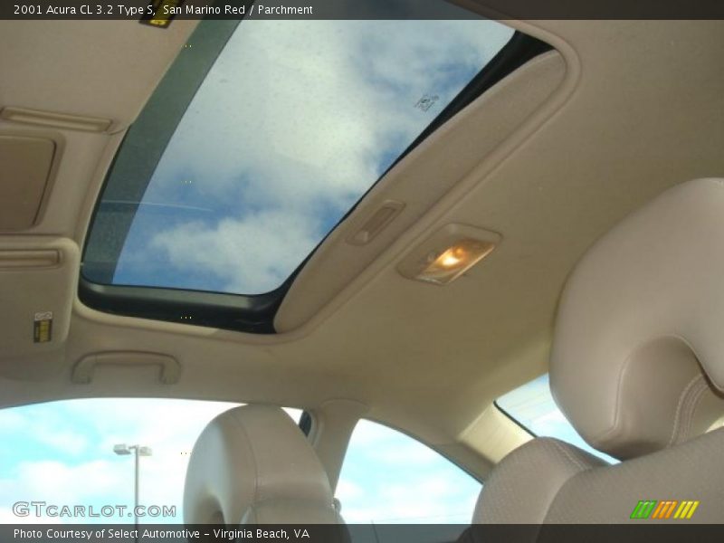 Sunroof of 2001 CL 3.2 Type S