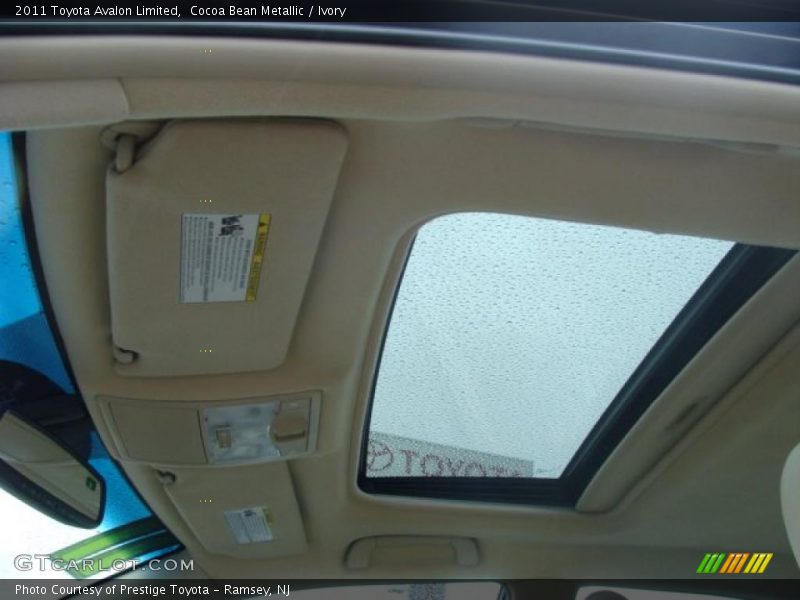 Sunroof of 2011 Avalon Limited