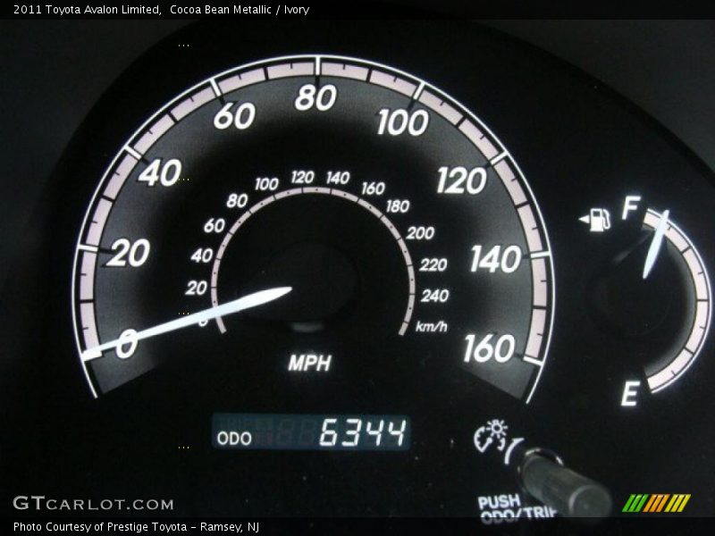  2011 Avalon Limited Limited Gauges