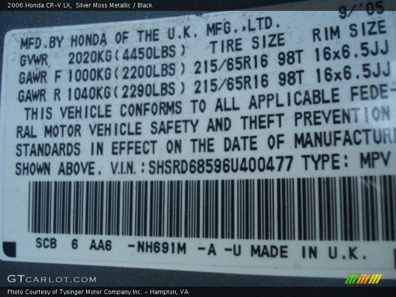 2006 CR-V LX Silver Moss Metallic Color Code NH691M