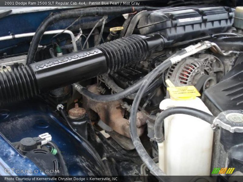  2001 Ram 2500 SLT Regular Cab 4x4 Engine - 5.9 Liter OHV 16-Valve Magnum V8