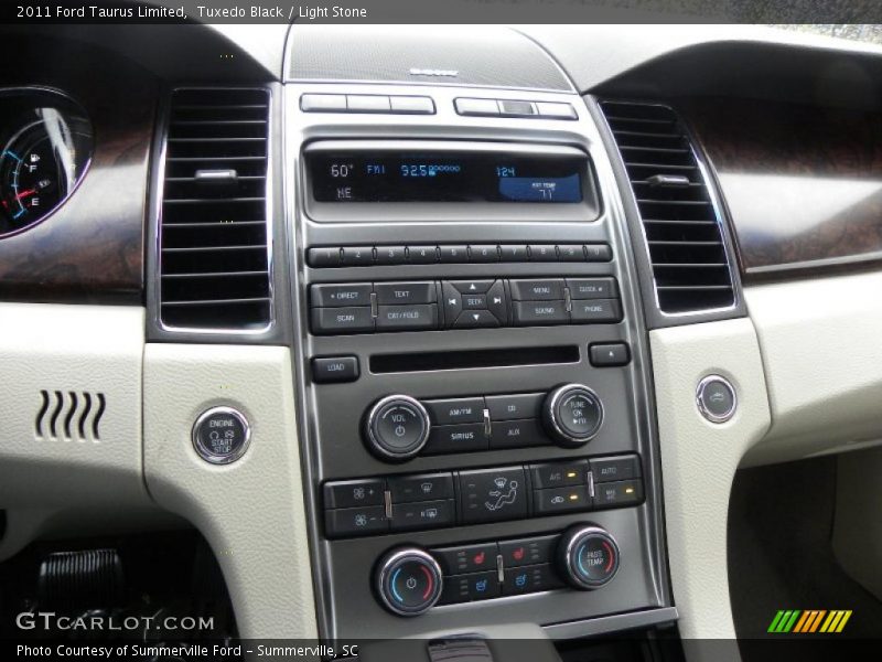 Controls of 2011 Taurus Limited