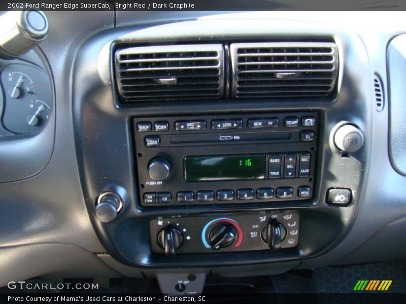 Controls of 2002 Ranger Edge SuperCab