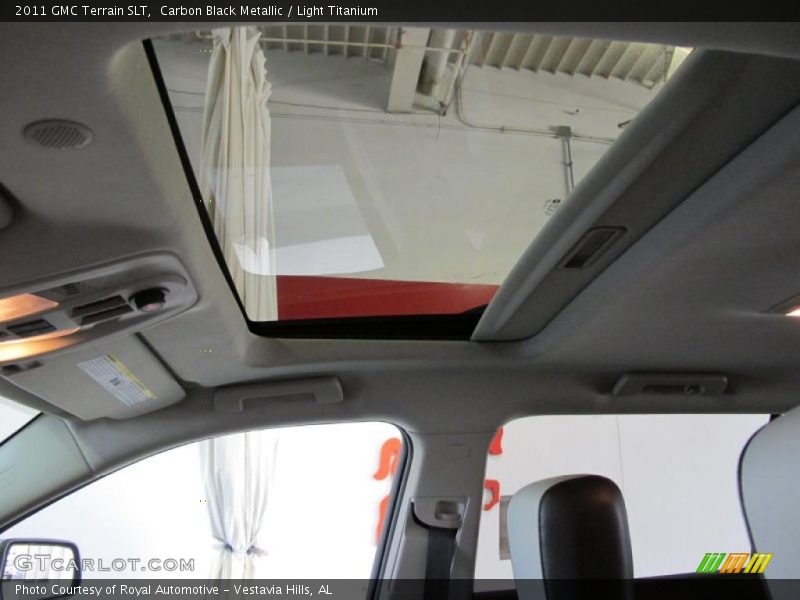 Sunroof of 2011 Terrain SLT