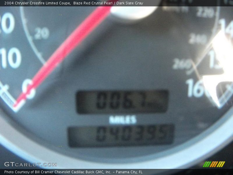 Blaze Red Crystal Pearl / Dark Slate Gray 2004 Chrysler Crossfire Limited Coupe