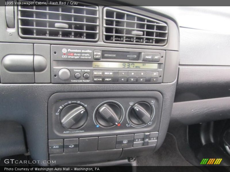 Controls of 1995 Cabrio 