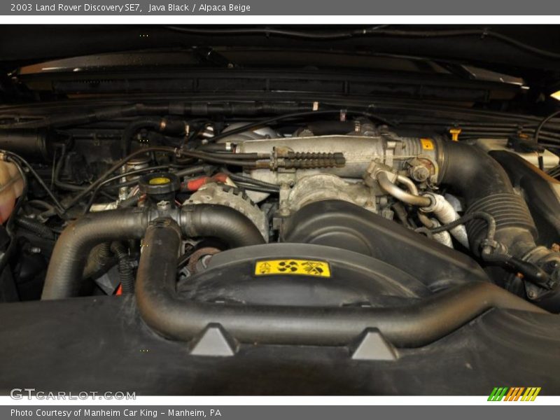  2003 Discovery SE7 Engine - 4.6 Liter OHV 16-Valve V8