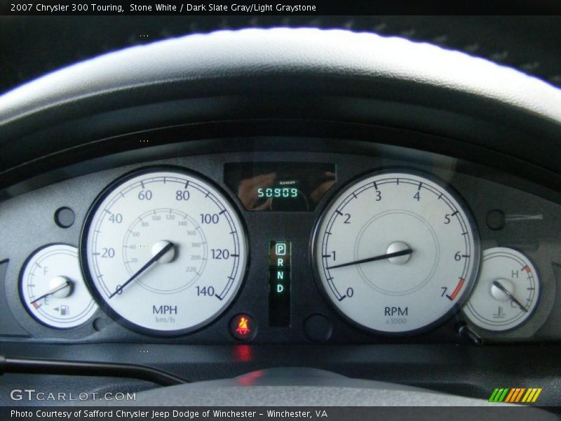  2007 300 Touring Touring Gauges