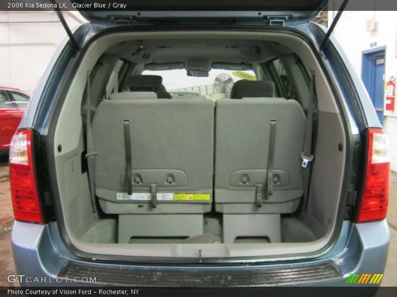 Glacier Blue / Gray 2006 Kia Sedona LX