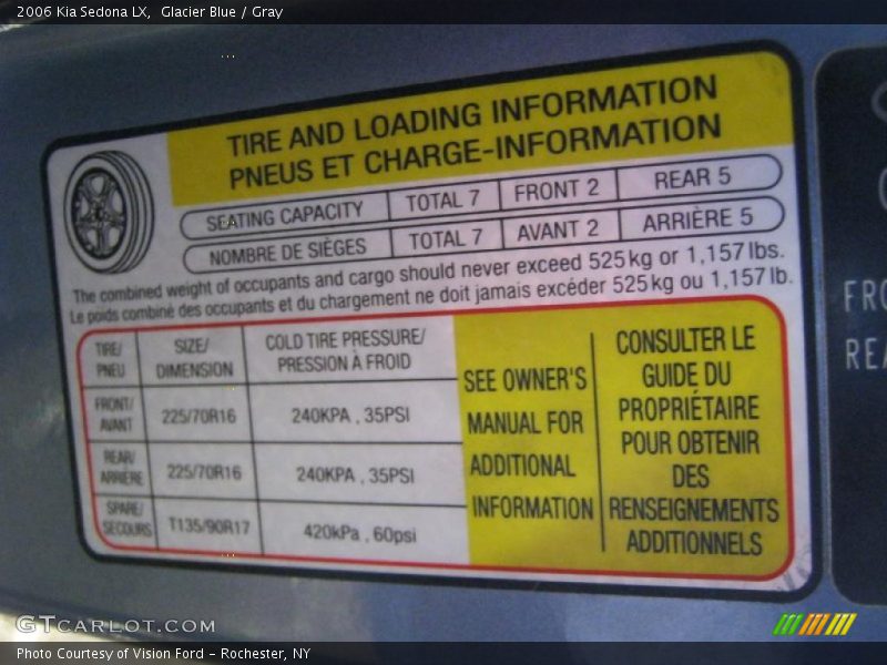 Glacier Blue / Gray 2006 Kia Sedona LX