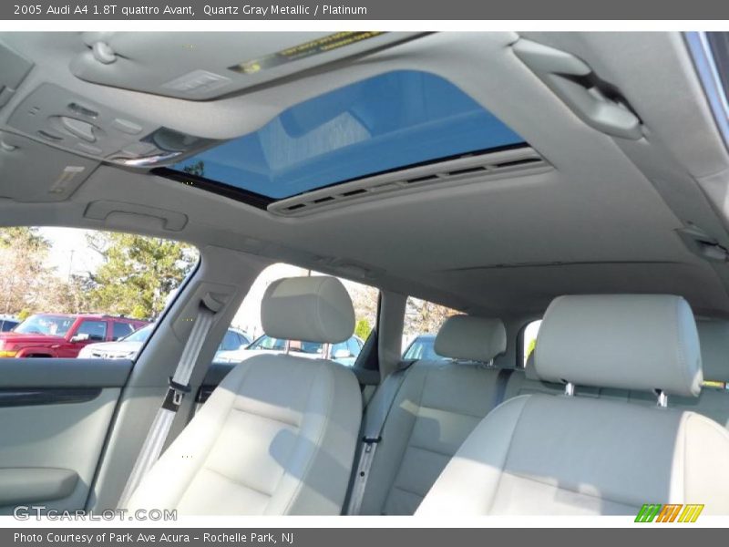 Sunroof of 2005 A4 1.8T quattro Avant