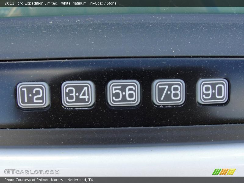 Controls of 2011 Expedition Limited