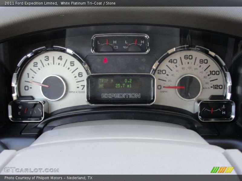  2011 Expedition Limited Limited Gauges