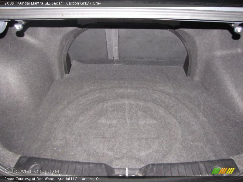 Carbon Gray / Gray 2009 Hyundai Elantra GLS Sedan