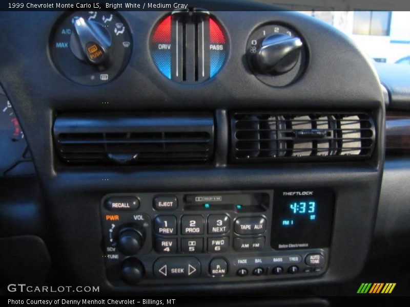 Controls of 1999 Monte Carlo LS