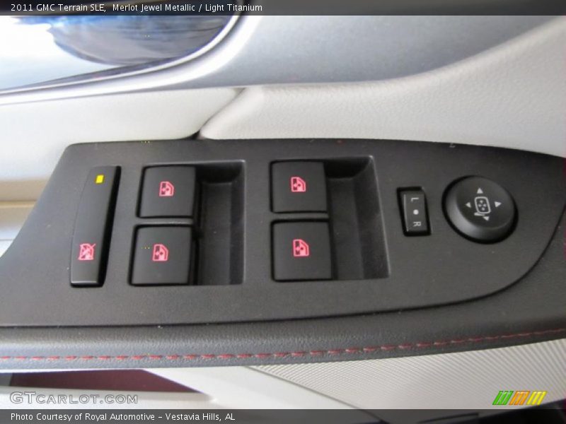 Controls of 2011 Terrain SLE