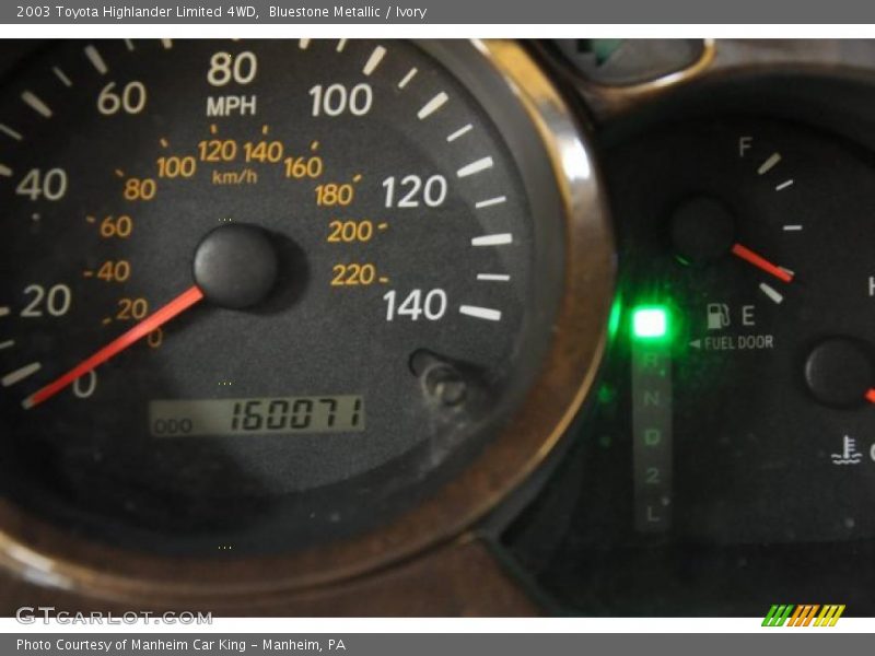 Bluestone Metallic / Ivory 2003 Toyota Highlander Limited 4WD