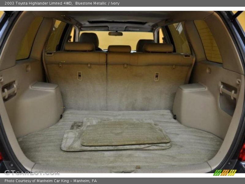 Bluestone Metallic / Ivory 2003 Toyota Highlander Limited 4WD