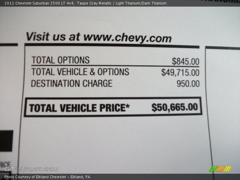  2011 Suburban 2500 LT 4x4 Window Sticker
