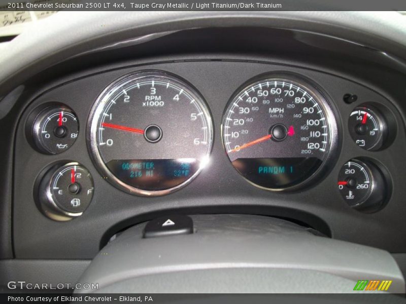  2011 Suburban 2500 LT 4x4 2500 LT 4x4 Gauges