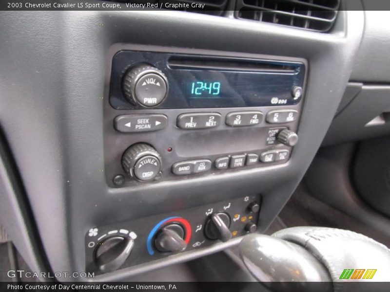 Controls of 2003 Cavalier LS Sport Coupe