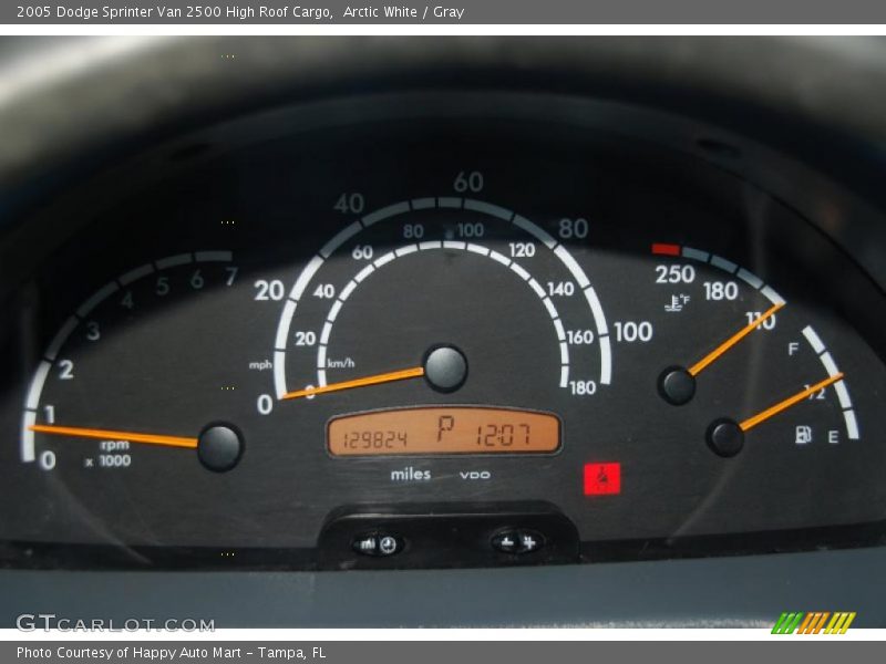 2005 Sprinter Van 2500 High Roof Cargo 2500 High Roof Cargo Gauges