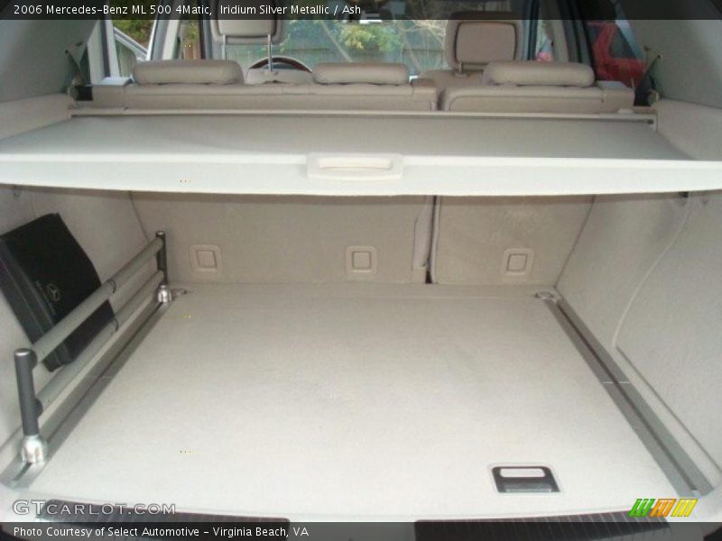 Iridium Silver Metallic / Ash 2006 Mercedes-Benz ML 500 4Matic