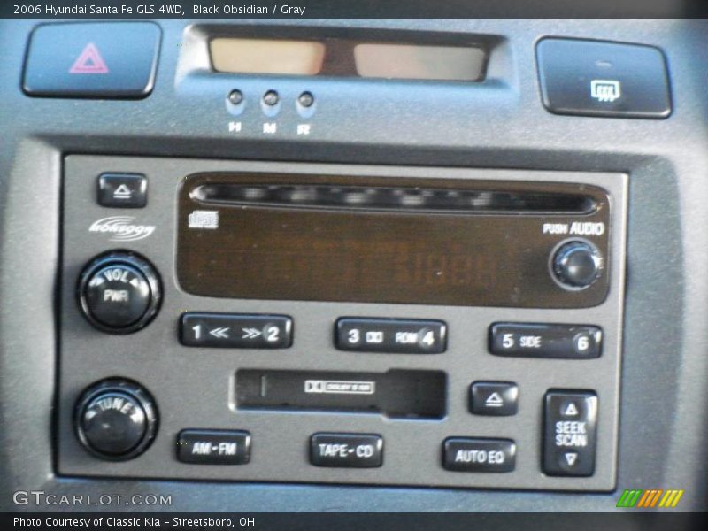 Black Obsidian / Gray 2006 Hyundai Santa Fe GLS 4WD